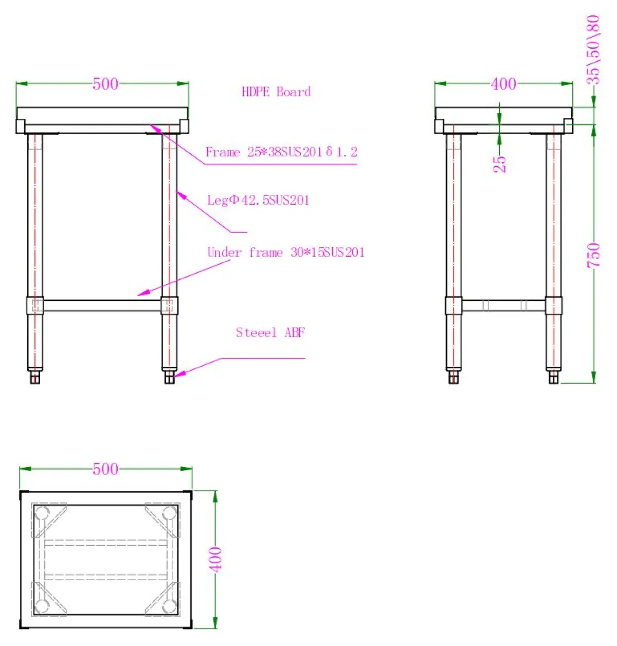 POLYETHYLENE CHOPPING BLOCK 50MM THICKNESS