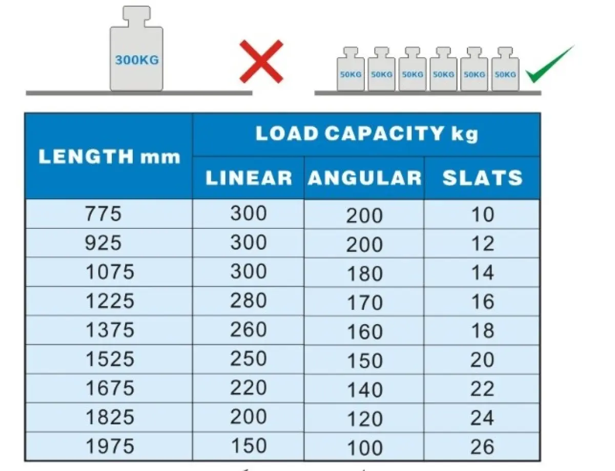 SHELVING SYSTEM